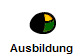 Ausbildung