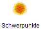 Schwerpunkte